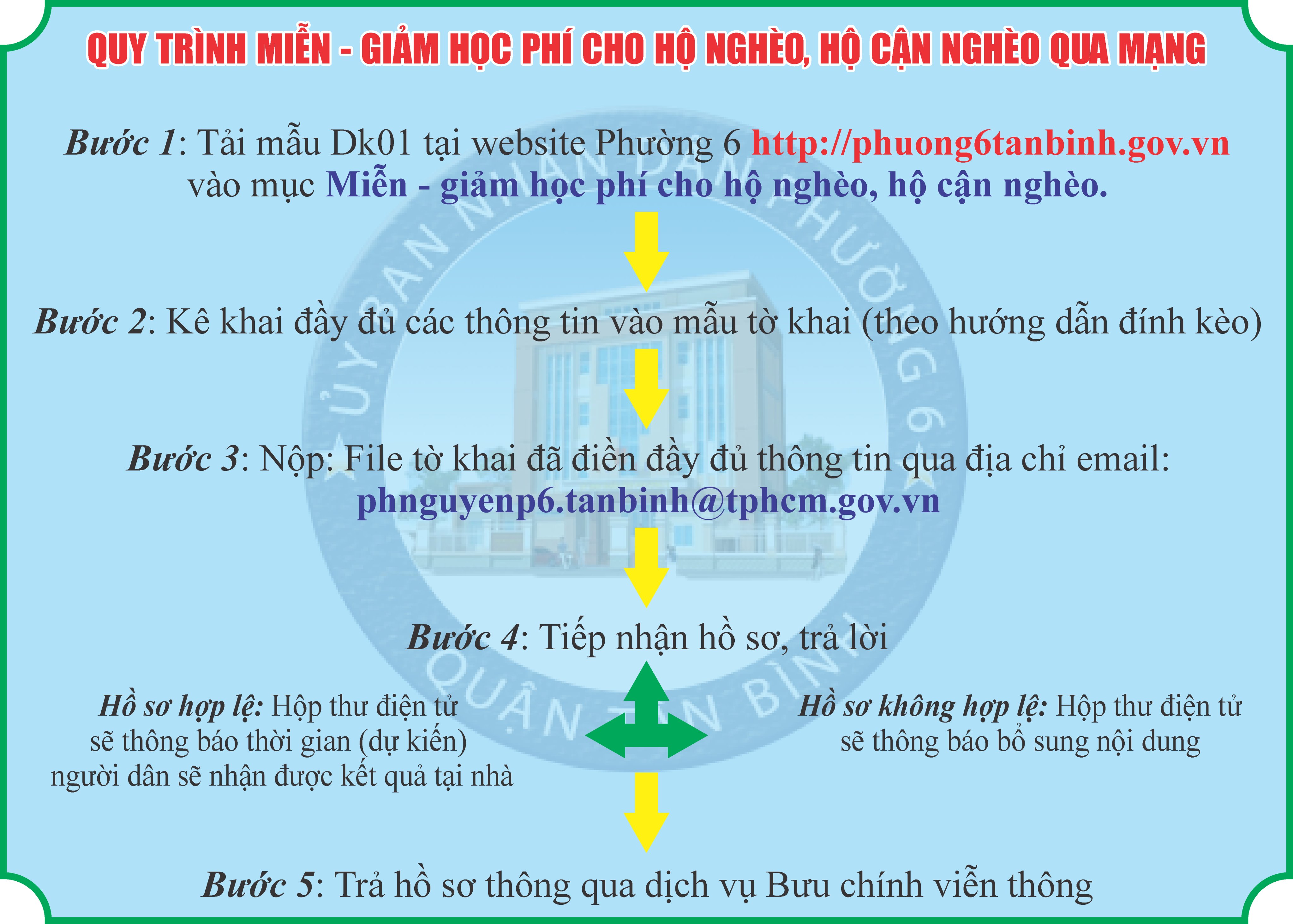 Hướng Dẫn Thủ Tục “Miễn – Giảm Học Phí Cho Hộ Nghèo, Hộ Cận Nghèo | Phường  6 Tân Binh